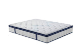 Coolmax Pocket Spring Mattress